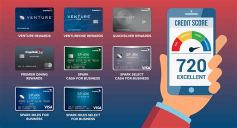 are all capital one card rfid|capital one credit card protection.